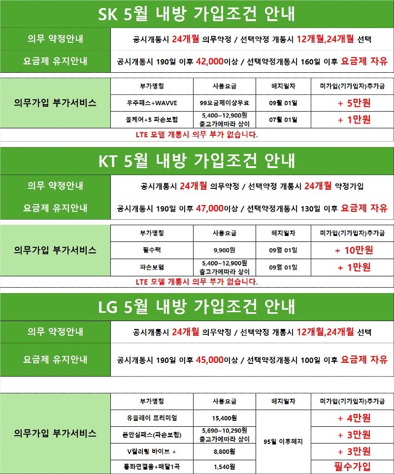 내방 부가조건.jpg