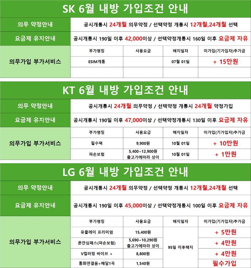 내방 부가조건.jpg