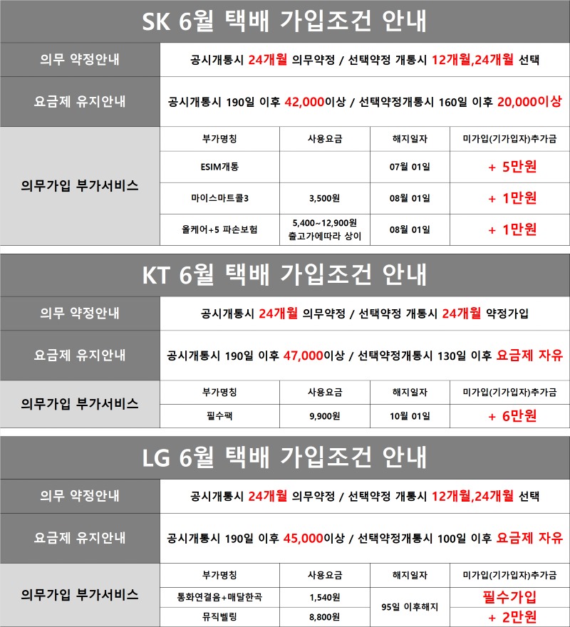 택배 부가조건.jpg