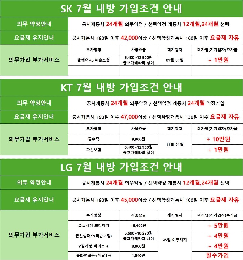 내방 부가조건.jpg