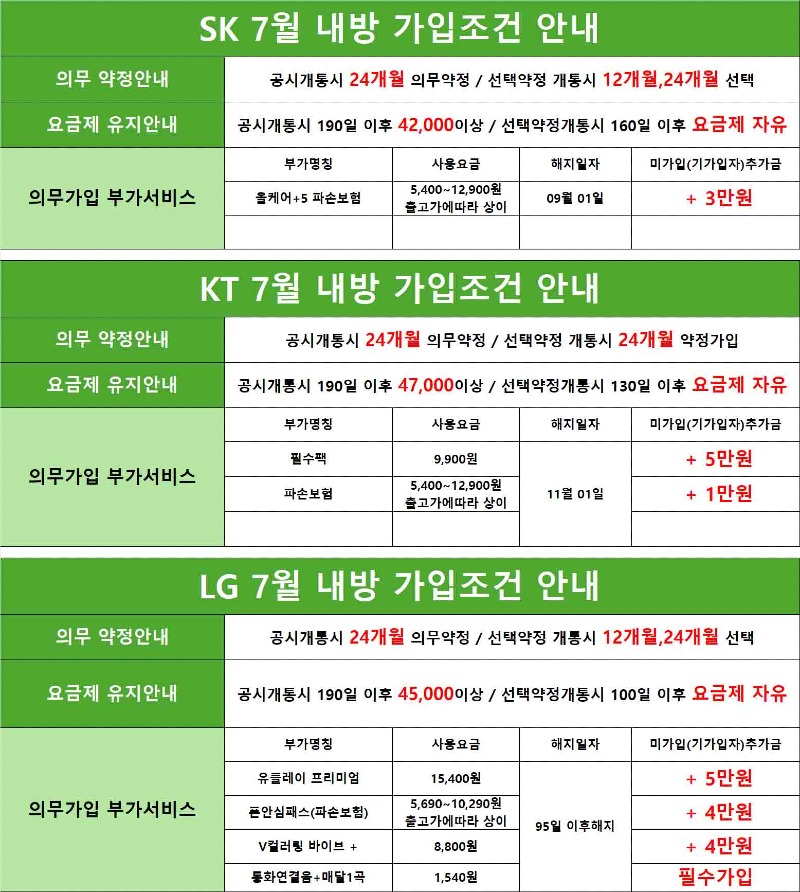 내방 부가조건.jpg