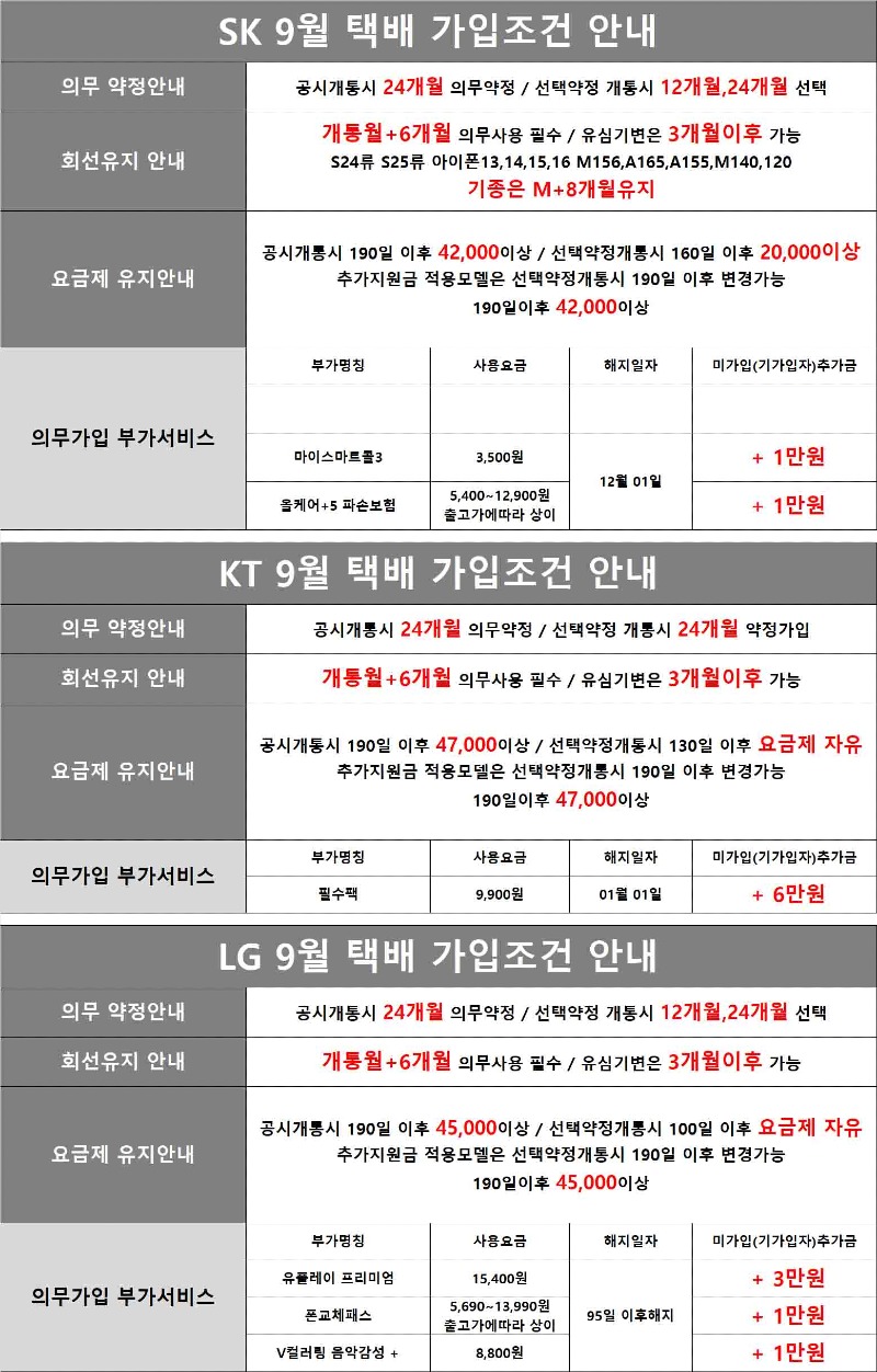 택배 부가조건.jpg