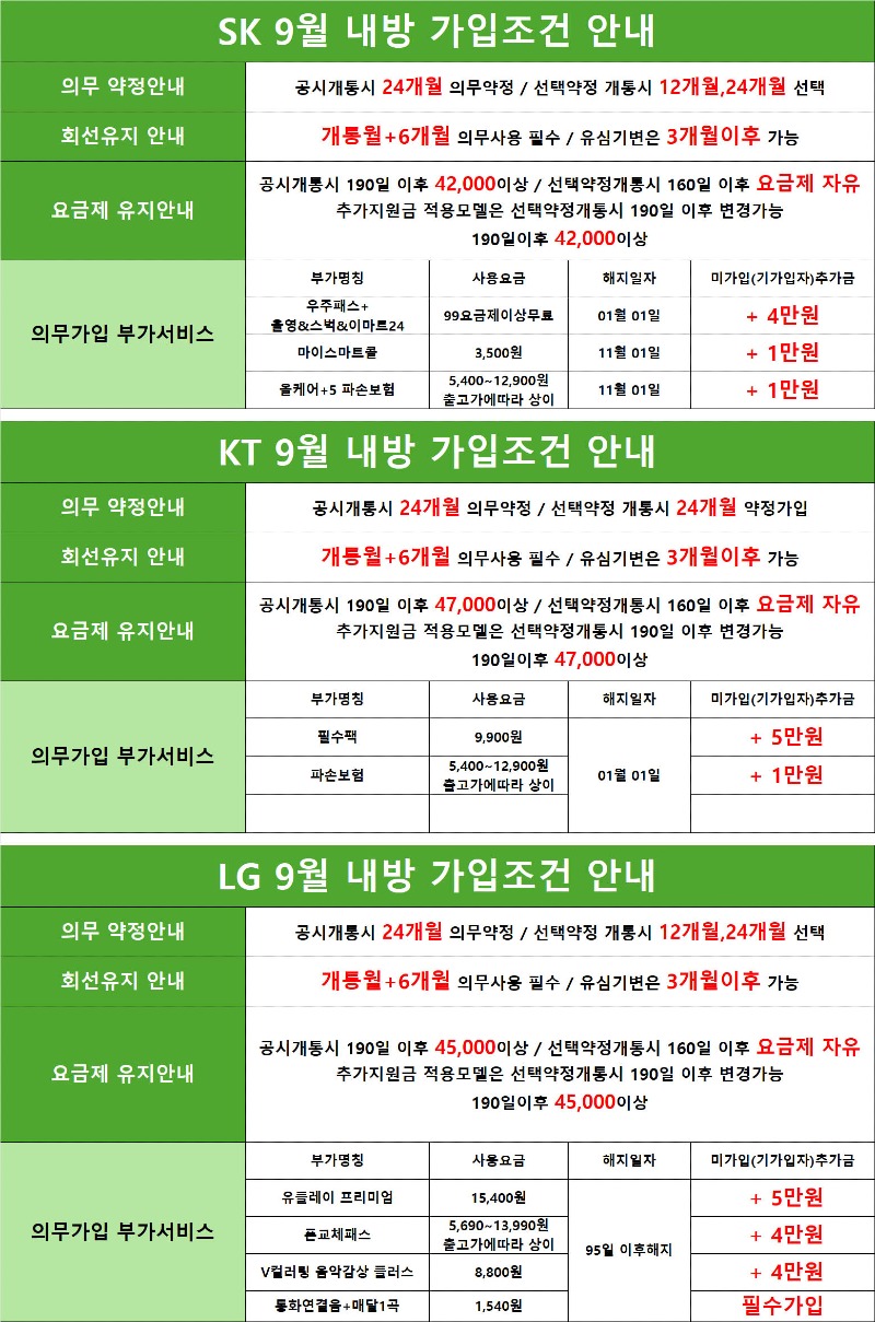 내방 부가조건.jpg